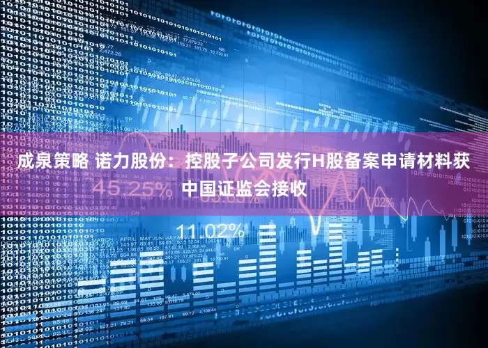 成泉策略 诺力股份：控股子公司发行H股备案申请材料获中国证监会接收