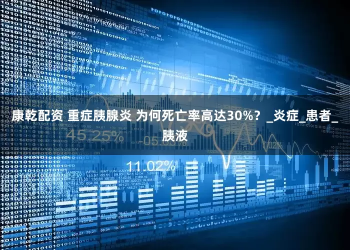 康乾配资 重症胰腺炎 为何死亡率高达30%？_炎症_患者_胰液