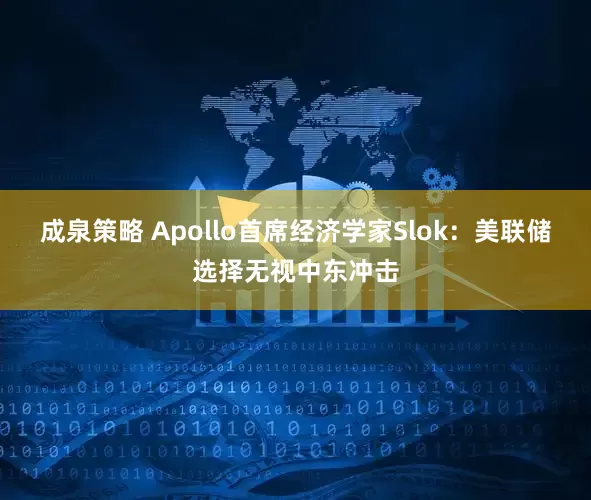 成泉策略 Apollo首席经济学家Slok：美联储选择无视中东冲击